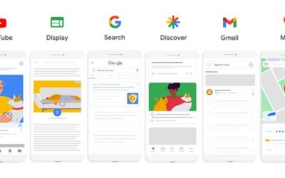 Jouw Top 3 prioriteiten voor Google Ads in 2022