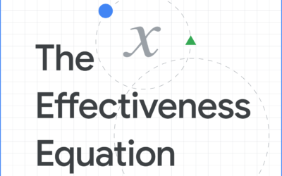 Google’s nieuwste inzichten in online marketing