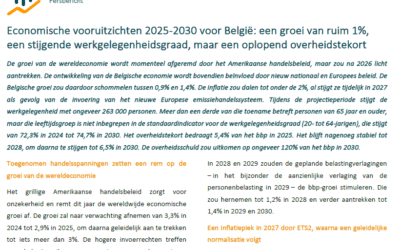 Ondernemen is vooruitzien — ook als de economie vertraagt